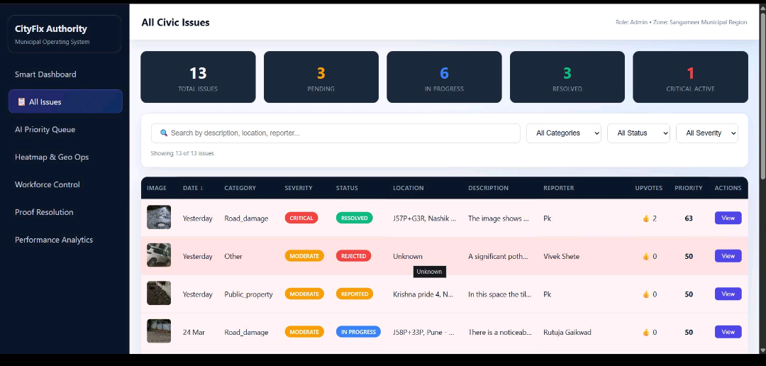 CityFix screenshot 5
